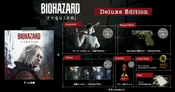 BIOHAZARD バイオハザード ポストカード 予約購入特典 バイオハザード レクイエムの予約特典まとめ｜いつから？ - ゲームウィズ