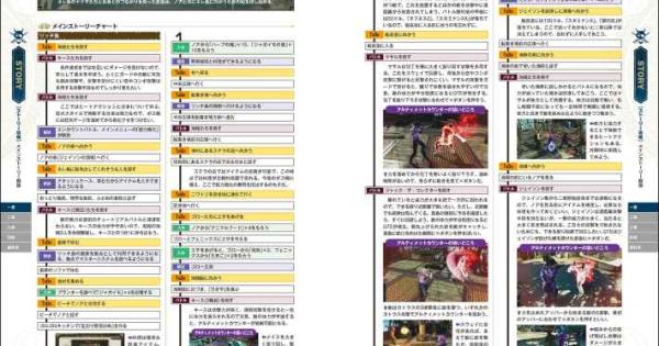 龍が如く8外伝 Pirates in Hawaii』の予約特典一覧！【2025/2/21発売