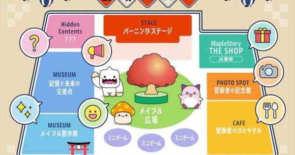 メイプルストーリー』のオフラインイベント「2025 Super Maple Party