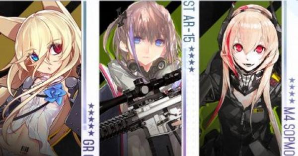 ドルフロ 銃種別の特徴まとめ ドールズフロントライン ゲームウィズ