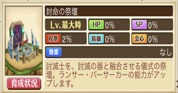 【白猫】封命の祭壇の必要ルーン数早見表