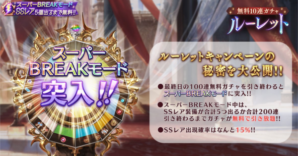 【グラブル】スーパーブレイクモード突入シミュレーター｜SSR確率15%【グランブルーファンタジー】