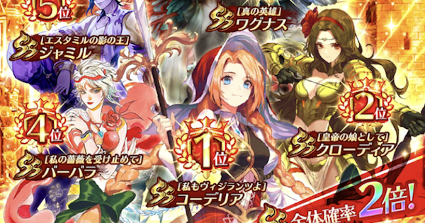 【ロマサガRS】プラチナピックアップ(突部門)ガチャは引くべき？【ロマサガ リユニバース】