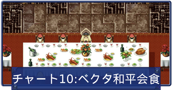 Ff6 ベクタ帝国和平会食 マップ解説 チャート10 ファイナルファンタジー6 ゲームウィズ