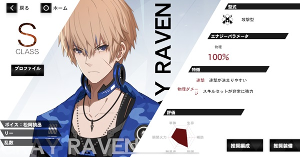 パニグレ Sリー 乱数 の評価 おすすめ装備 パニシング グレイレイヴン ゲームウィズ