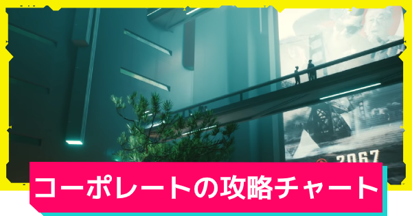 サイバーパンク2077】コーポレートのプロローグ攻略チャート - ゲーム 