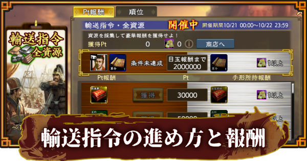 【三國志 覇道】輸送指令の報酬と効率的な攻略方法