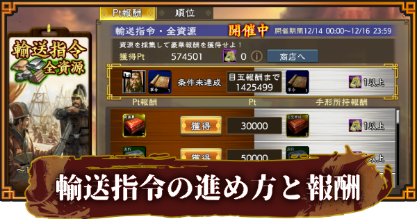 【三國志 覇道】輸送指令の報酬と効率的な攻略方法
