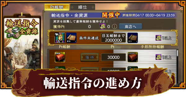 【三國志 覇道】輸送指令の進め方と報酬一覧