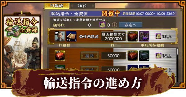 【三國志 覇道】輸送指令の進め方と報酬一覧