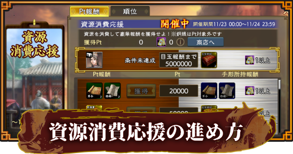 【三國志 覇道】資源消費応援の報酬と進め方