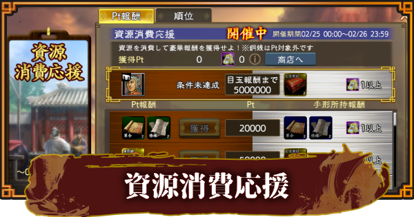 【三國志 覇道】資源消費応援の報酬と進め方