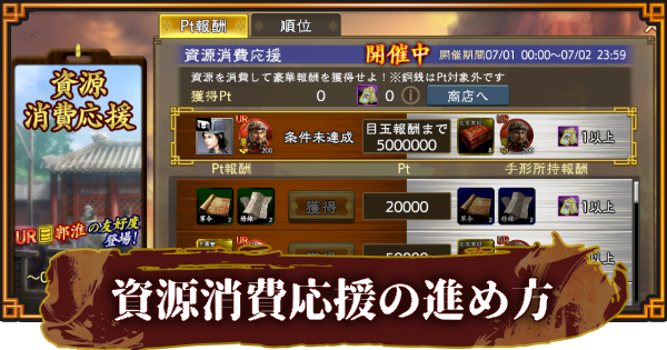 【三國志 覇道】資源消費応援の進め方と報酬一覧