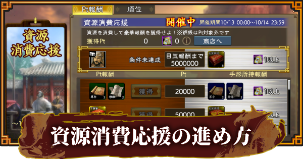 【三國志 覇道】資源消費応援の進め方と報酬一覧