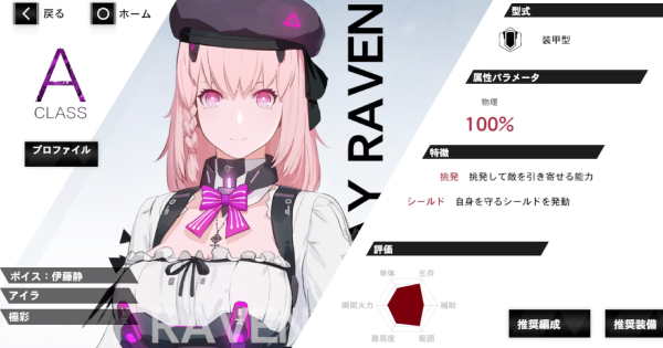 パニグレ Aアイラ 極彩 の評価 おすすめ装備 パニシング グレイレイヴン ゲームウィズ Gamewith パニグレ Aアイラ 極彩 の評価 おすすめ装備 パニシング グレイレイヴン ゲームウィズ Gamewith