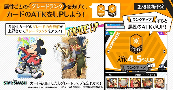 スタスマ グレードランクを上げるメリットと上げ方 スタースマッシュ ゲームウィズ Gamewith