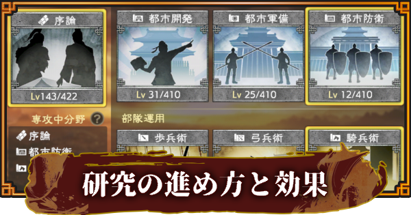 【三國志 覇道】研究の進め方と効果