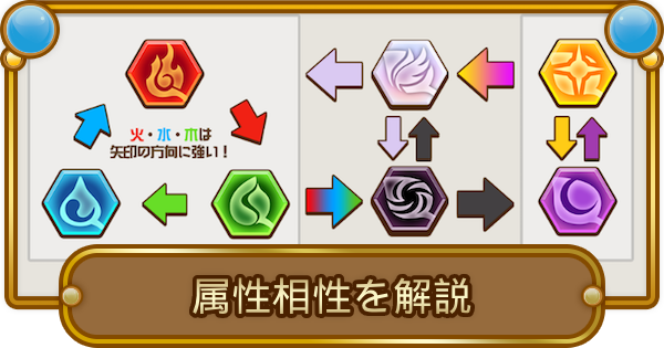 コトダマン 天属性追加 属性相性について解説 ゲームウィズ