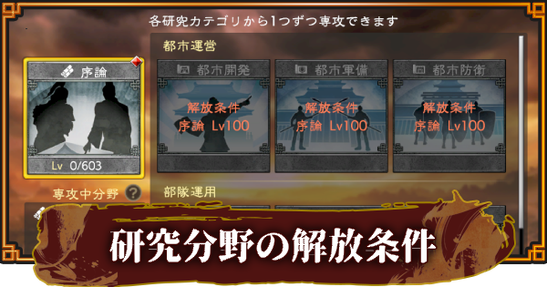 【三國志 覇道】研究分野の解放条件と優先すべき技術