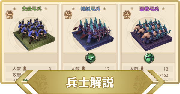 三国志群雄 兵士の強化と入手方法 さんゆう ゲームウィズ