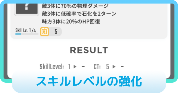 エグリプト スキルレベルの強化について ゲームウィズ