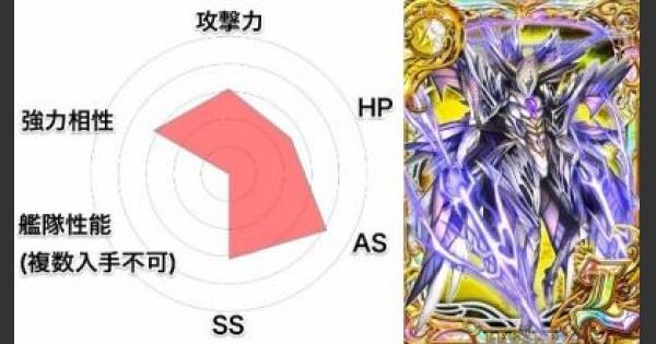 【黒猫のウィズ】碇の精霊ピックアップ《動画で使う精霊(雷属性)編》