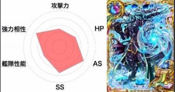 【黒猫のウィズ】碇の精霊ピックアップ《動画で使う精霊(水属性)編》