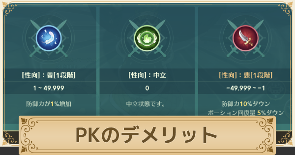 二ノ国クロスワールド Pkのデメリットと性向値の貯め方 ニノクロ ゲームウィズ