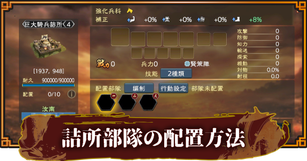 【三國志 覇道】詰所部隊の配置方法とおすすめ編制例