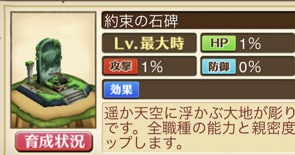 白猫 約束の石碑の必要ルーンと入手方法 ゲームウィズ