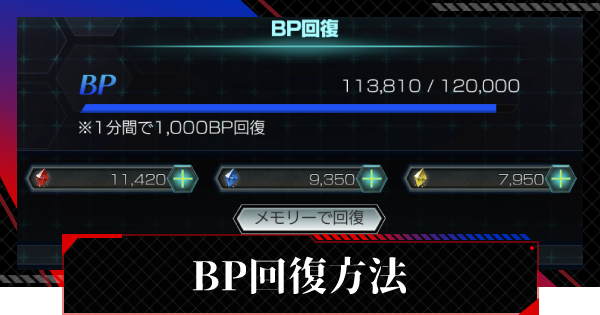 ギアジェネ Bp回復のやり方 コードギアスアプリ ゲームウィズ