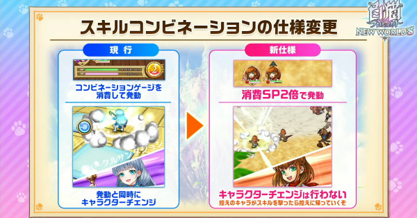 白猫 キャラクターチェンジの新要素 変更点まとめ ゲームウィズ