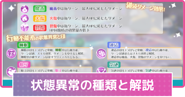 ラピスリライツ 状態異常の解説とカード一覧 ラピライ ゲームウィズ