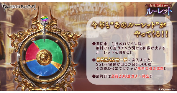 【グラブル】「最高200連無料ガチャ」開催情報まとめ【グランブルーファンタジー】