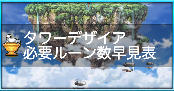 白猫 タワーデザイアの必要ルーン数と早見表 ゲームウィズ
