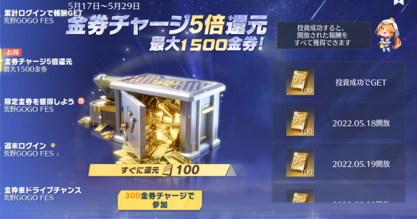 【荒野行動】GOGOFES第2弾！ビッグキャンペーンまとめ