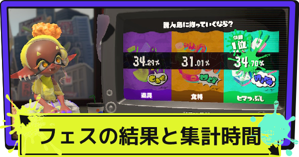 【スプラ3】フェスの結果発表と集計期間【スプラトゥーン3】