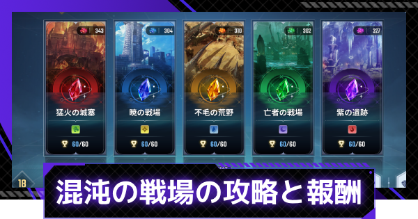 【俺アラ】混沌の戦場の攻略と報酬【俺だけレベルアップな件：ARISE】