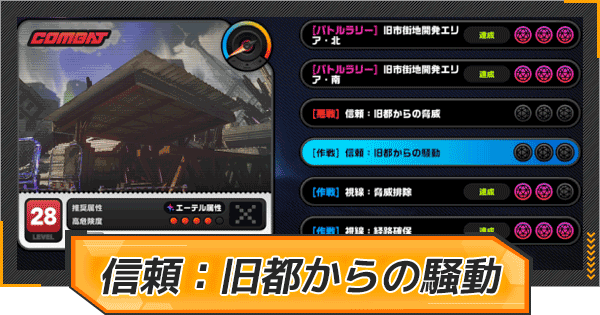 信頼：旧都からの騒動の報酬と発生条件