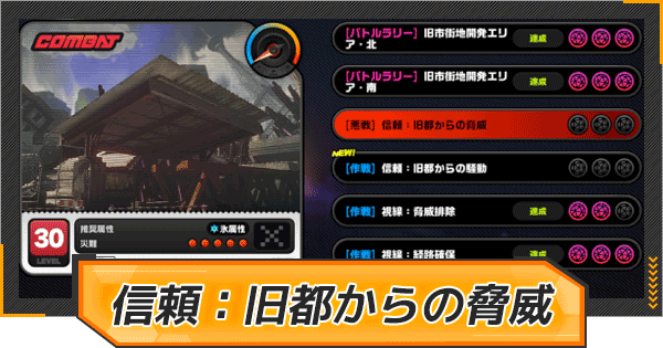 信頼：旧都からの脅威の報酬と発生条件