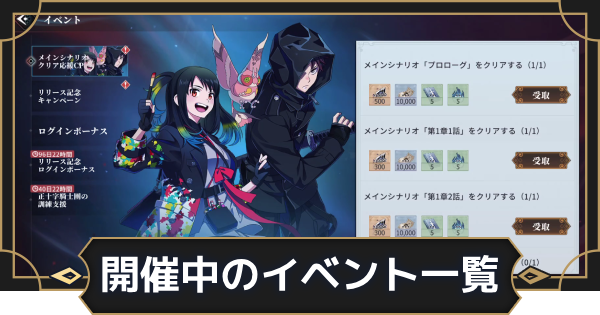 開催中のイベント一覧