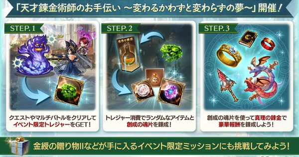 【グラブル】『錬金術イベント』錬成素材の効率良い集め方｜ジェムフロッグ【グランブルーファンタジー】