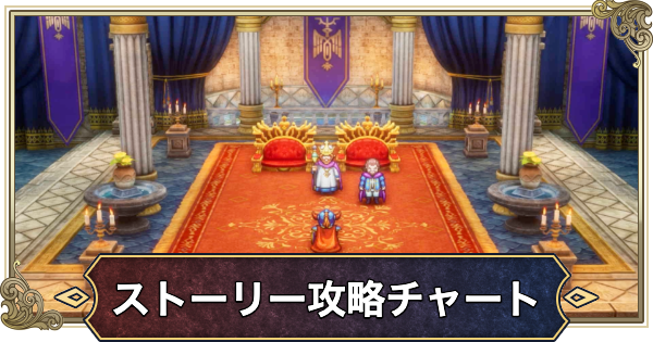 【ドラクエ1リメイク】ストーリー攻略チャート【ドラゴンクエスト1】