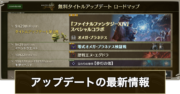 アップデートの最新情報｜アプデ予定・ロードマップ