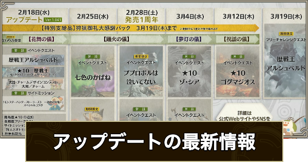 【モンハンワイルズ】アップデートの最新情報｜アプデ予定・ロードマップ【モンスターハンターワイルズ】