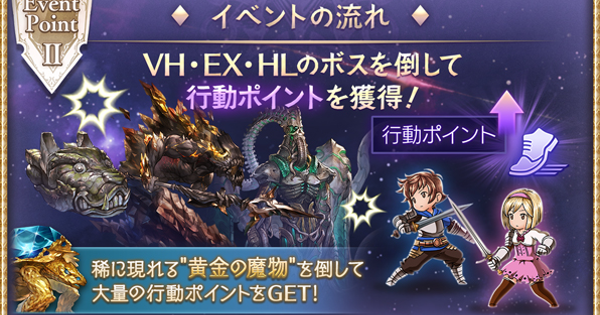 【グラブル】『十天衆戦記』火属性効率周回編成例まとめ【グランブルーファンタジー】