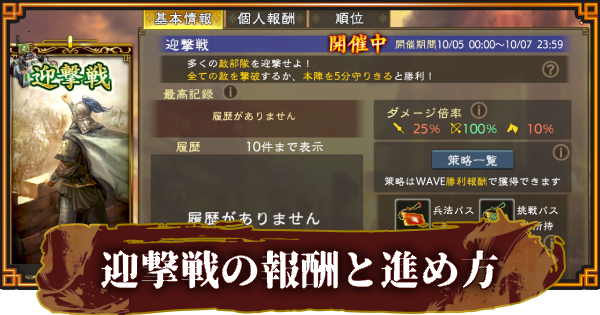 迎撃戦の進め方とおすすめ編制