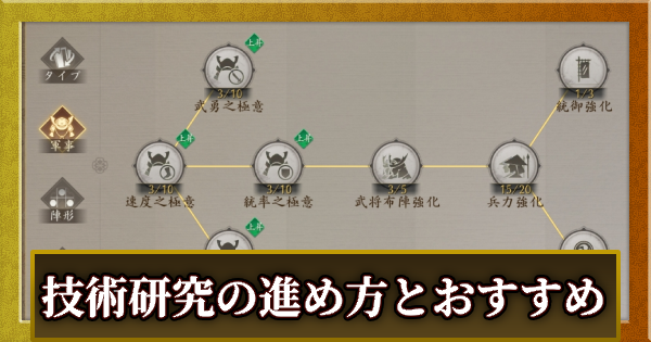 【信長の野望 天下への道】技術研究の進め方とおすすめ【信長天下道】