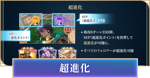 【シャドバ ビヨンド】超進化の効果と可能ターン数【シャドウバース ワールズ ビヨンド】