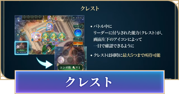 【シャドバ ビヨンド】クレストとは？【シャドウバース ワールズ ビヨンド】